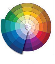 Цветовой круг Иттена для фотографа. Обучающий блог фотографа Jay Lay | Фотограф Казань