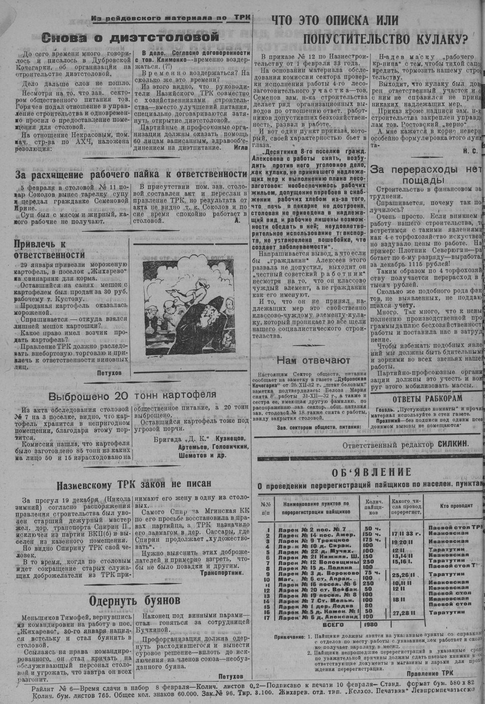 Выпуски газеты за 1933 год. История Назиевского городского поселения