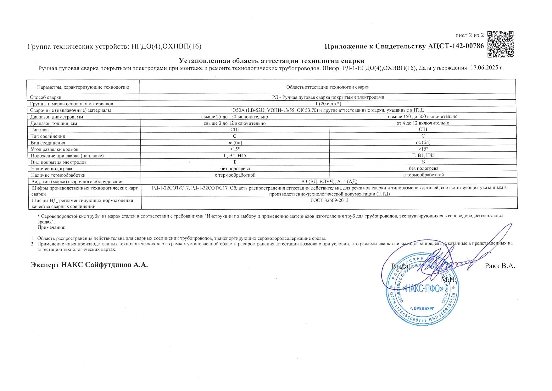 Основные. Строительная компания ООО «МежТрансСтрой»