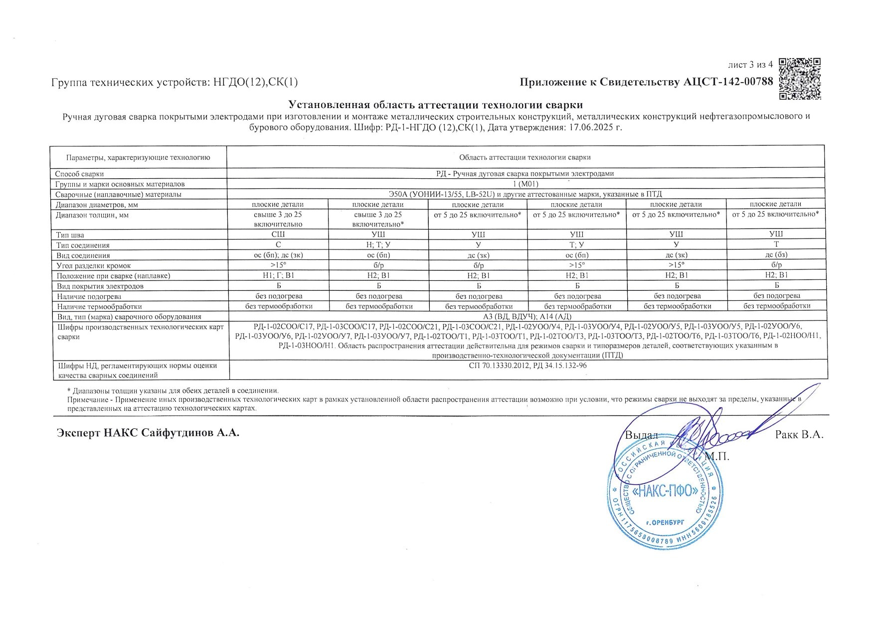 Основные. Строительная компания ООО «МежТрансСтрой»