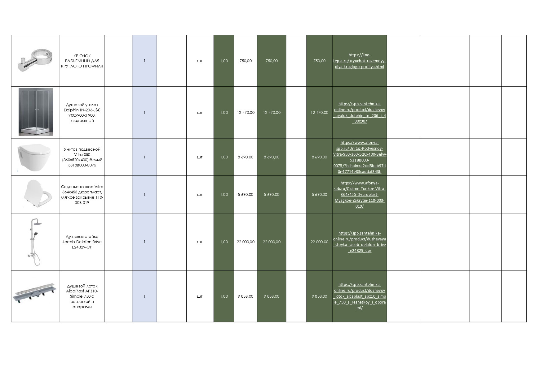 Смета. Дизайнер интерьеров Olala interior design