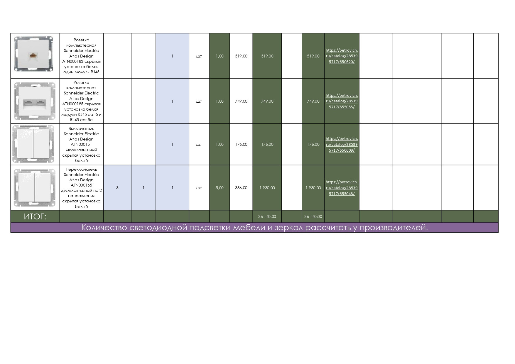 Смета. Дизайнер интерьеров Olala interior design