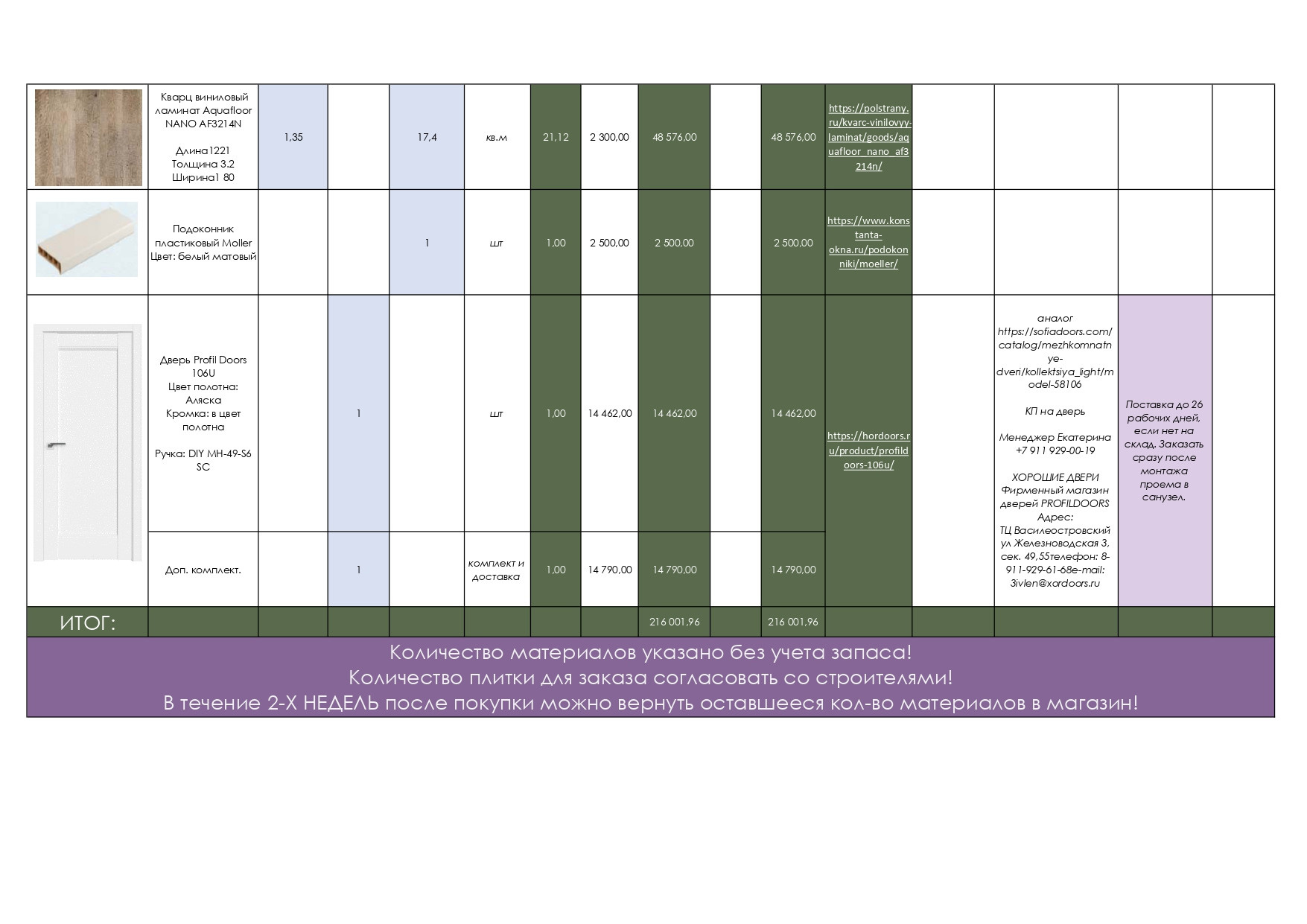 Смета. Дизайнер интерьеров Olala interior design