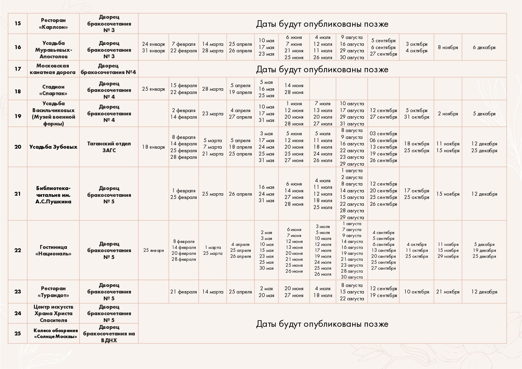 Регистрация брака, новые адреса счастья в Москве. Геннадий Степанов —фотограф в Москве