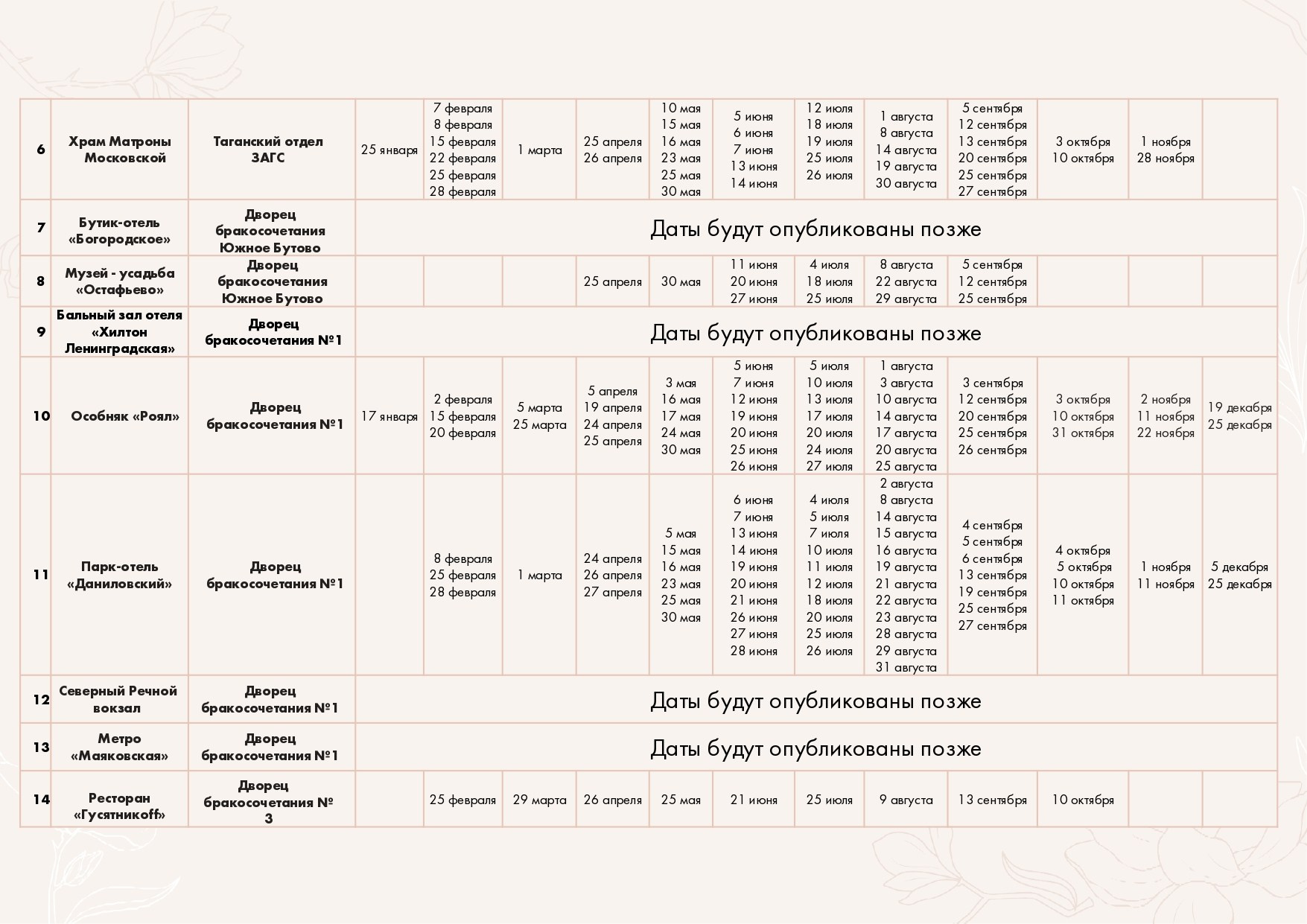 Регистрация брака, новые адреса счастья в Москве. Геннадий Степанов —фотограф в Москве