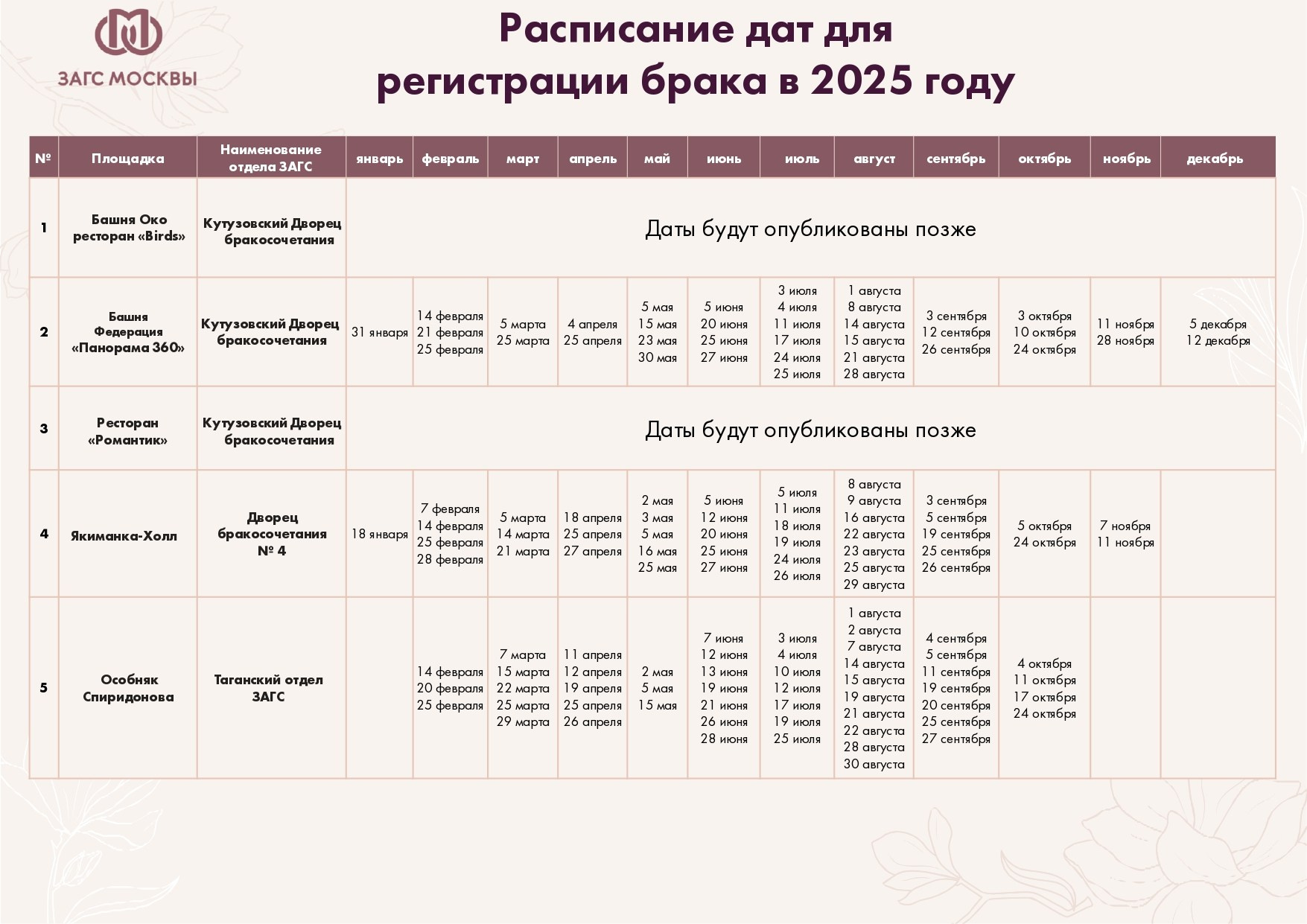 Регистрация брака, новые адреса счастья в Москве. Геннадий Степанов —фотограф в Москве