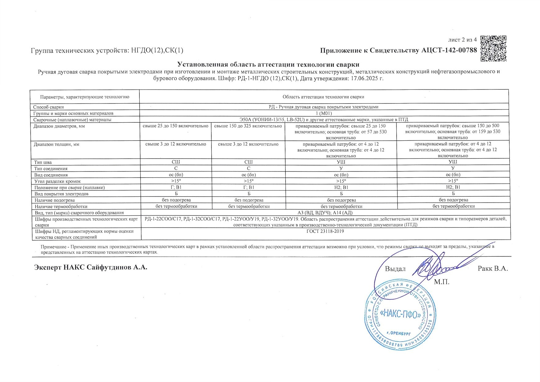 Основные. Строительная компания ООО «МежТрансСтрой»