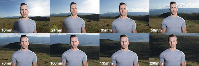 Обзор объективов. Фотоцентр Перспектива: выпускные альбомы, фотошкола, курсы фотографии