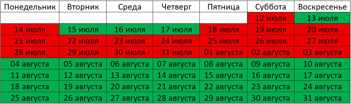 Свободные даты. Данил Востроилов — официальный сайт