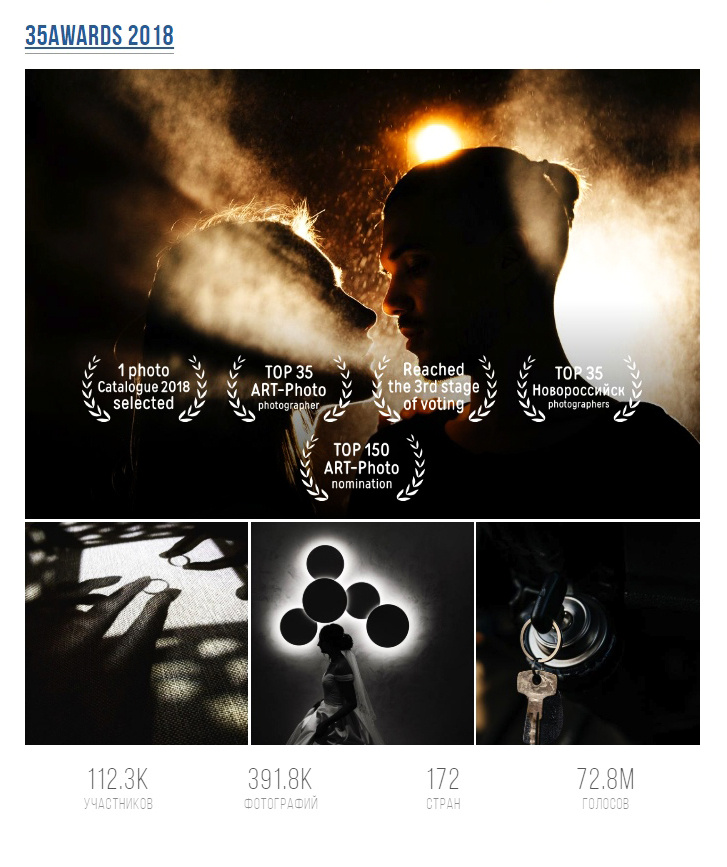 награды фотографа в новороссийские Александр и Лана Абрамян