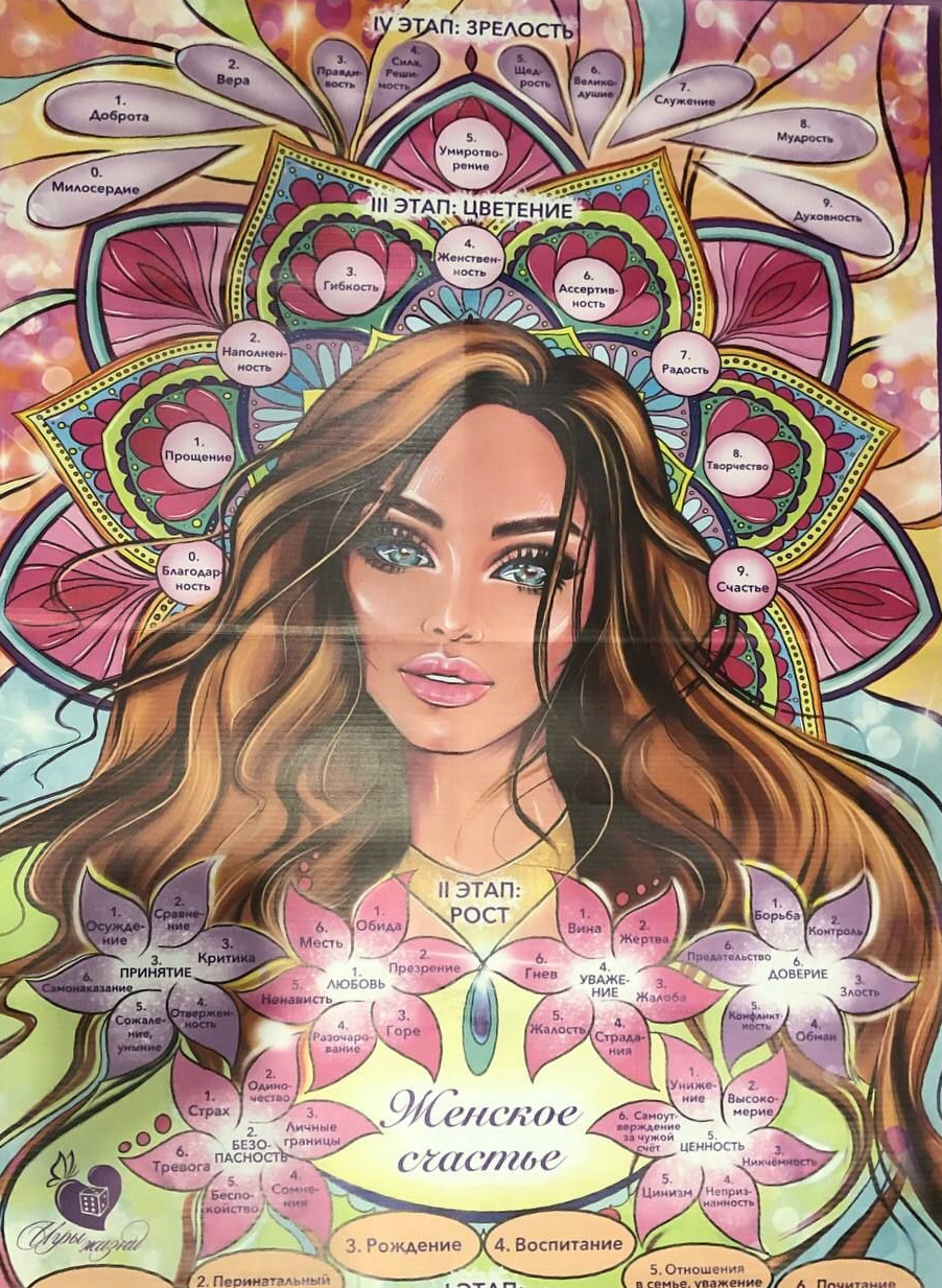 Игры. Сайт Заремы Гамзаевой