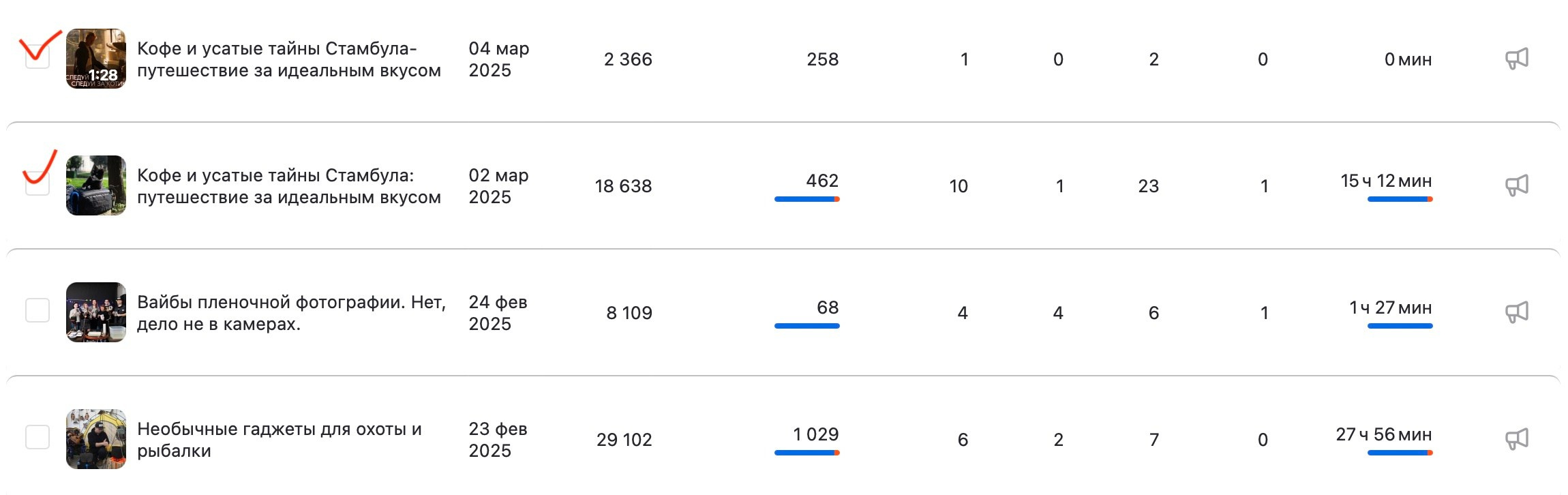 Фото спецпроект для коммерческого сайта и бизнеса. Рекламный и коммерческий фотограф | Георгий Романов
