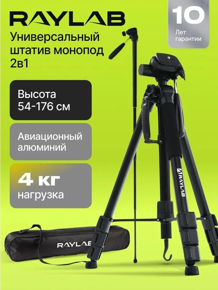 Как снимать автопортрет. Портретный и свадебный фотограф в Воронеже Елена Михайлова