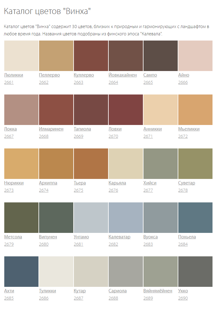 Важное при подготовке к съемке. Фотограф в Иваново и Суздале