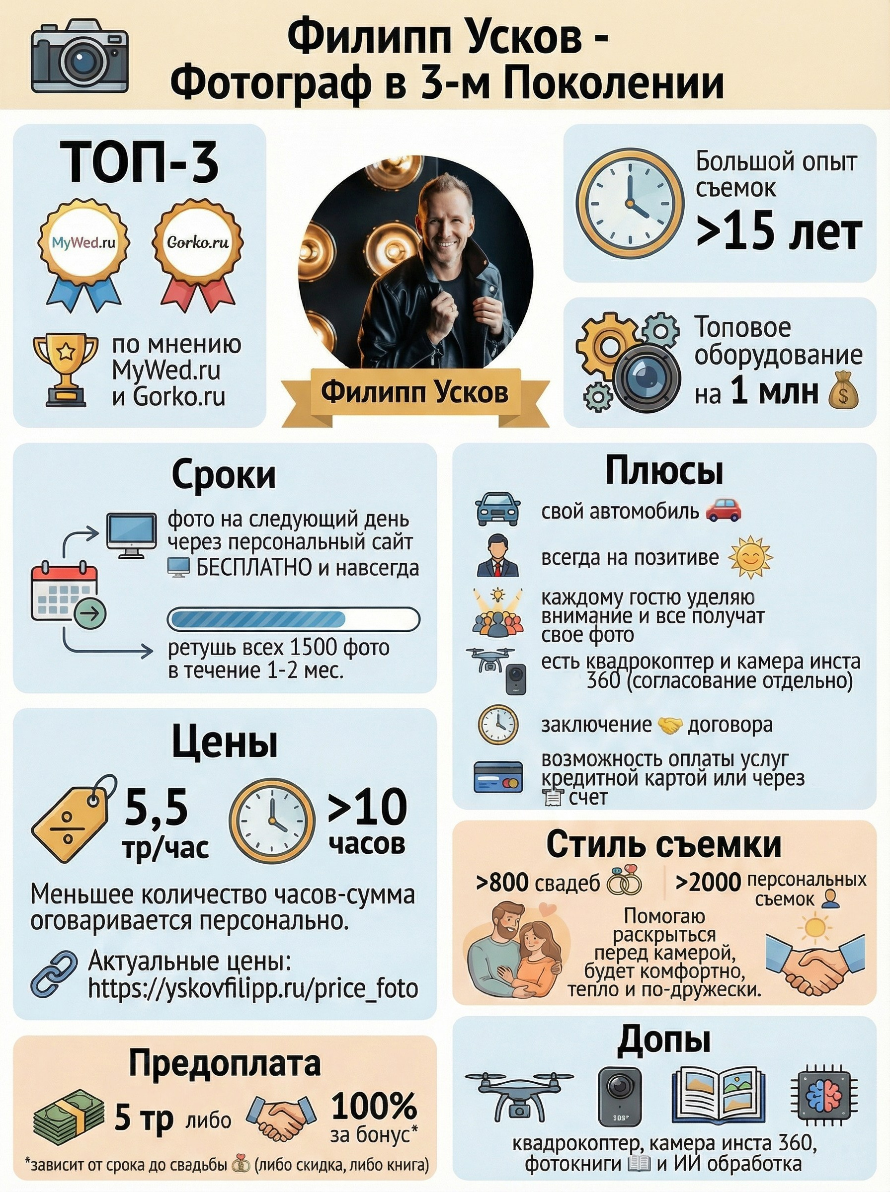 Цены на фотоуслуги. Фотограф Ижевск Филипп Усков