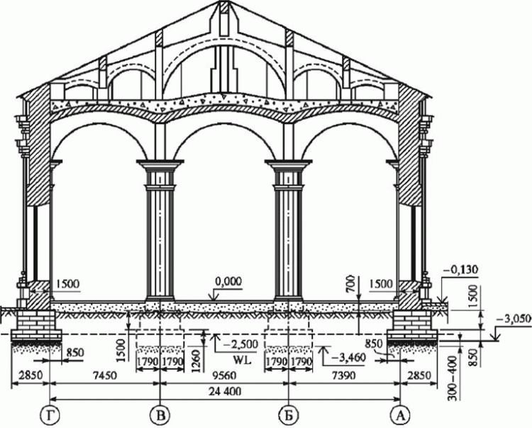 Фотопрогулка на день снятия блокады: фундаменты, чайки, Новый год и др. НЕЙРО-АРТы Воеводова