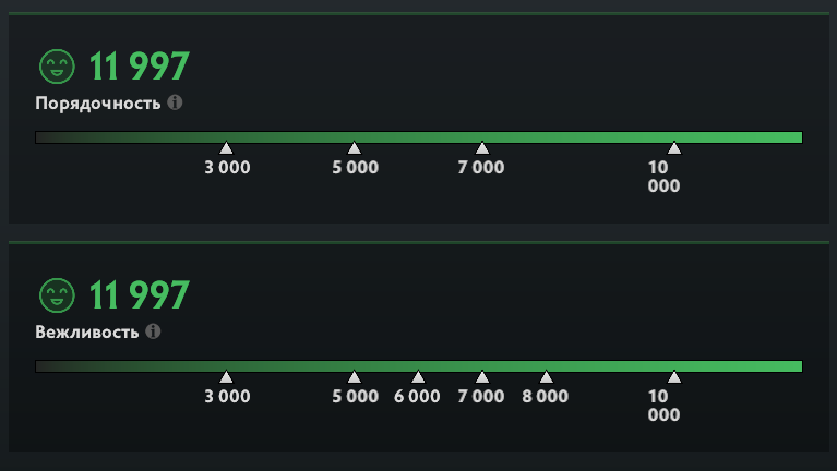 Поднять порядочность в Dota 2