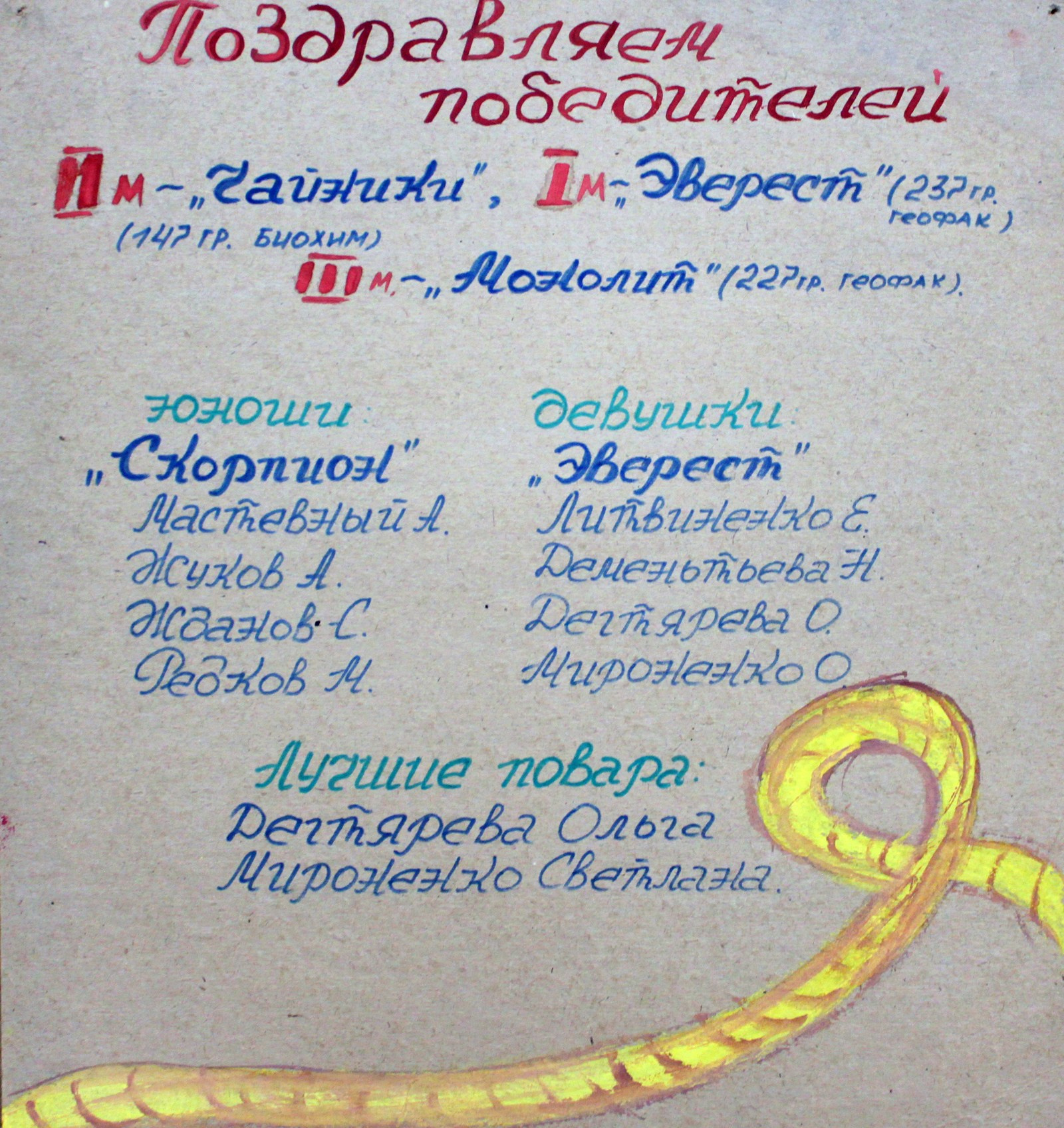 Турслет (1988). Фотограф Эдуард Алмадаков