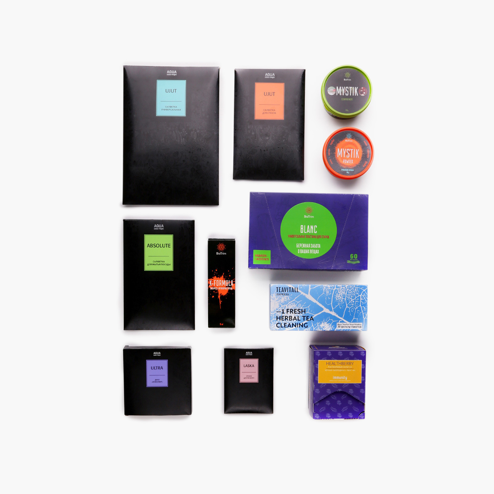 Стартовый набор Start Top за 2550 рублей от Гринвей — купить