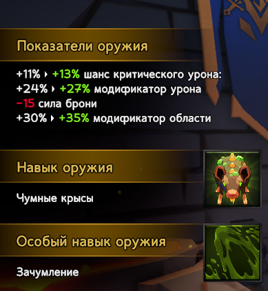 Soulstone Survivors билд. Билды и гайды по Path of Exile и Path of Exile 2