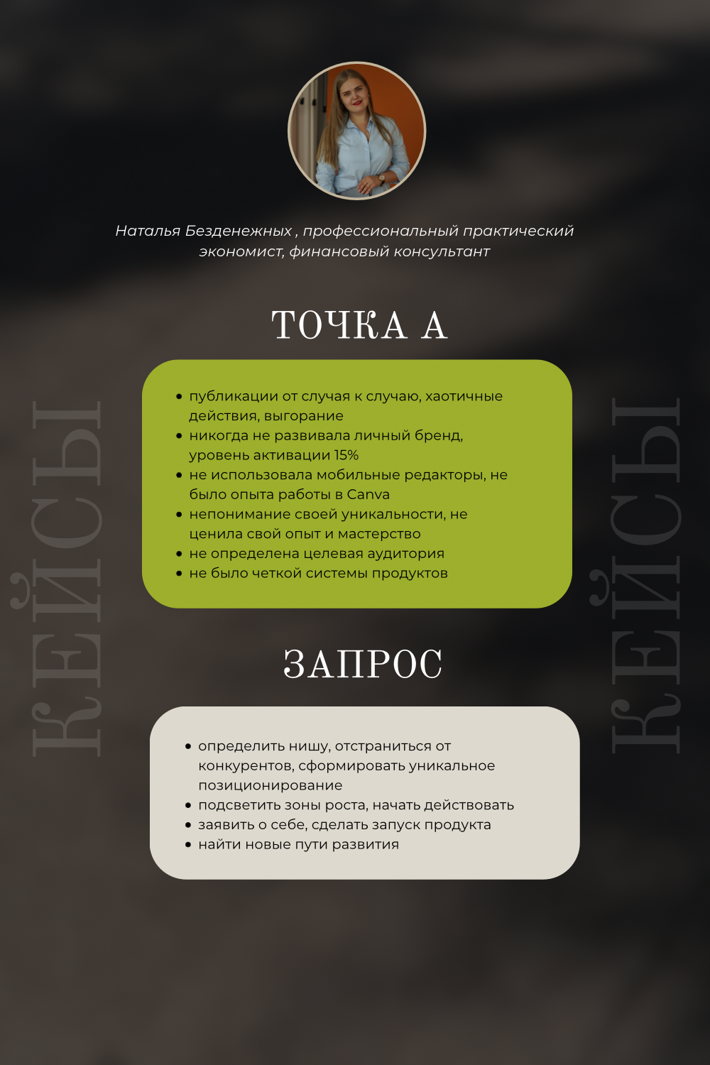 Кейсы учеников