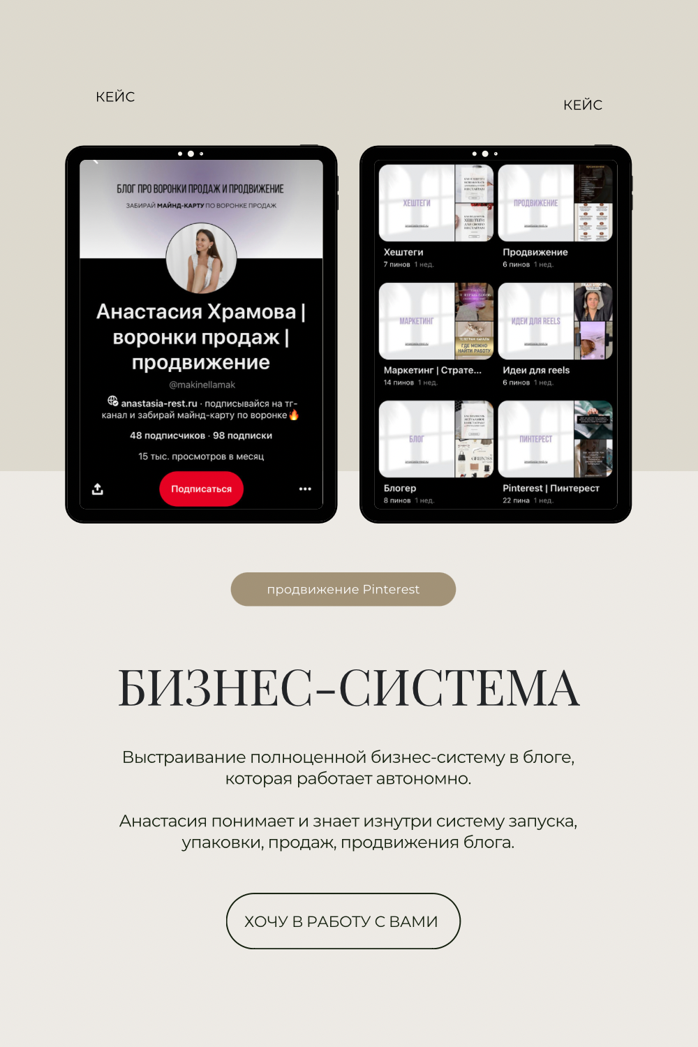 Кейсы учеников