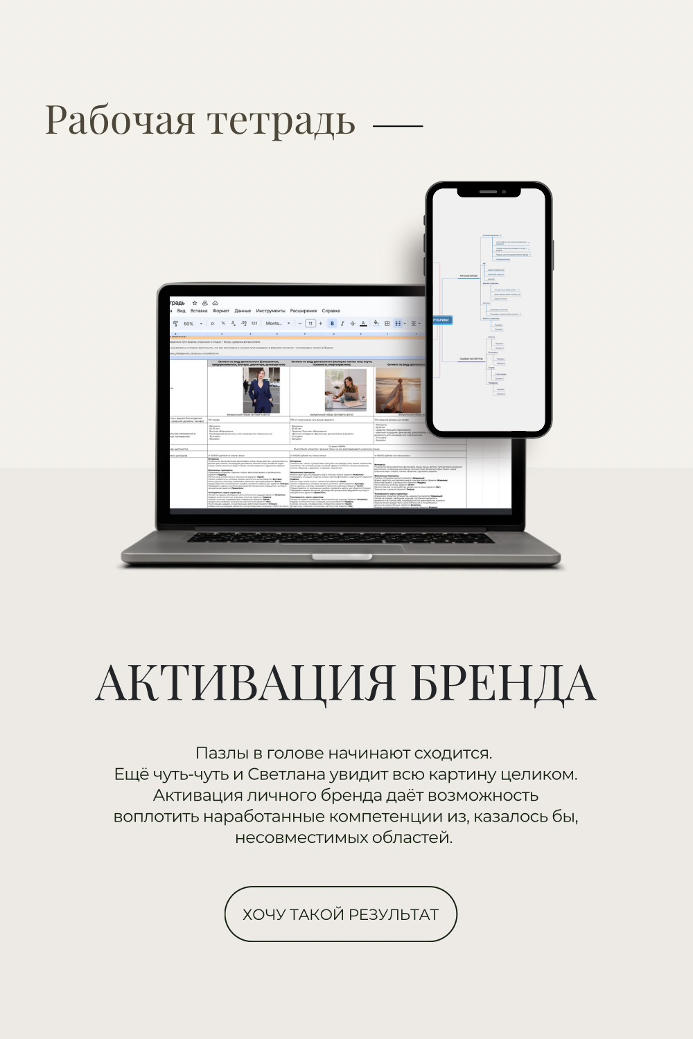 Кейсы учеников