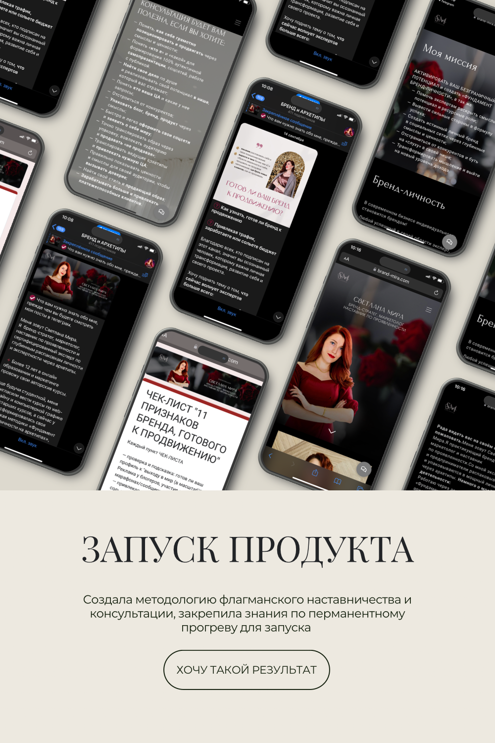 Кейсы учеников