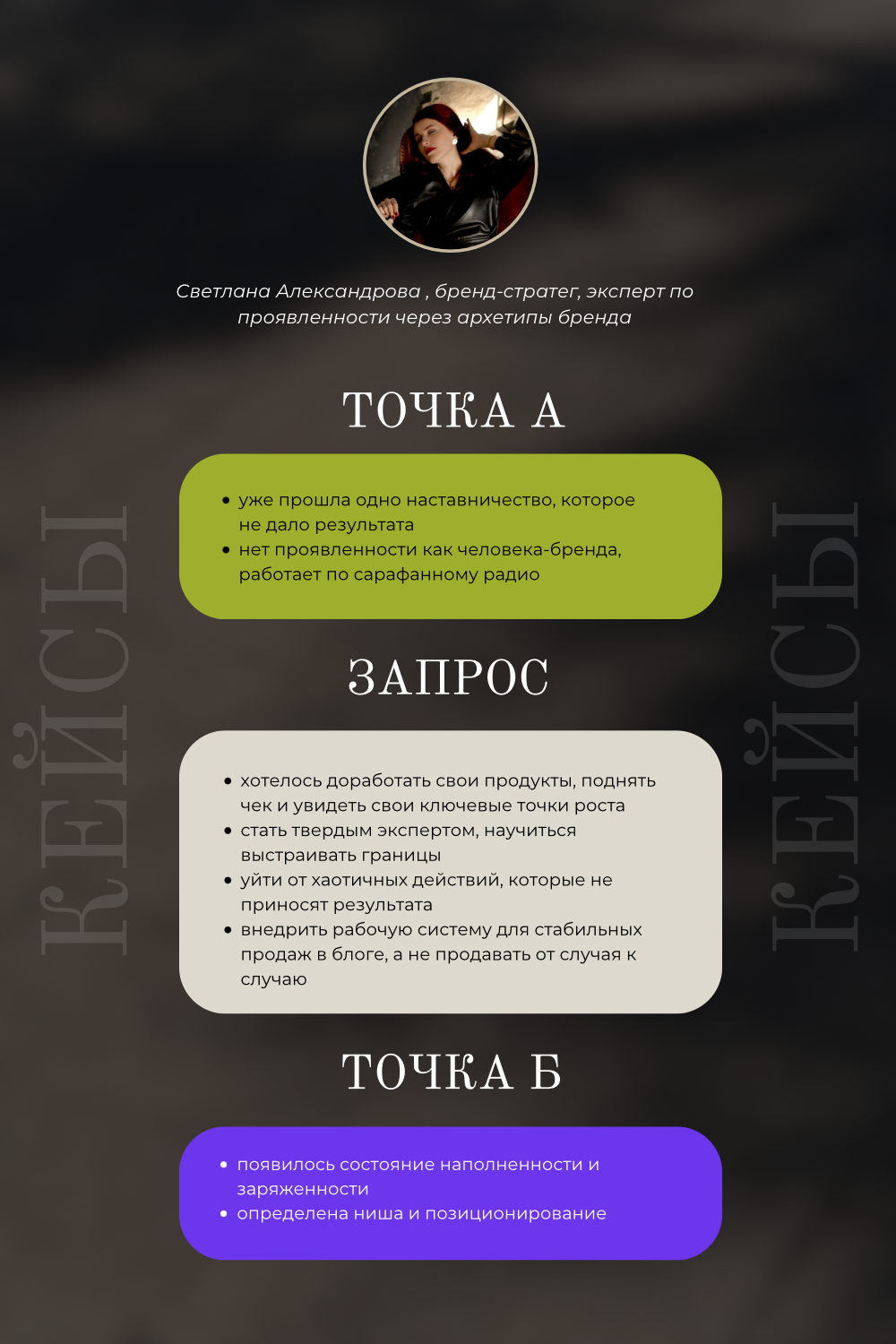 Кейсы учеников