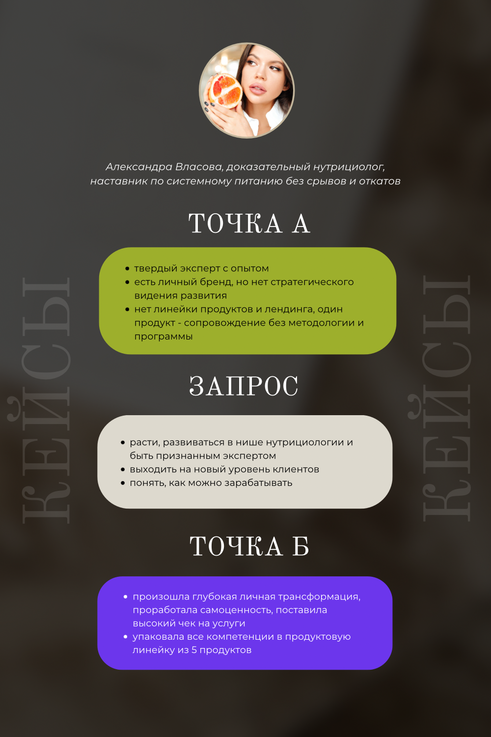 Кейсы учеников