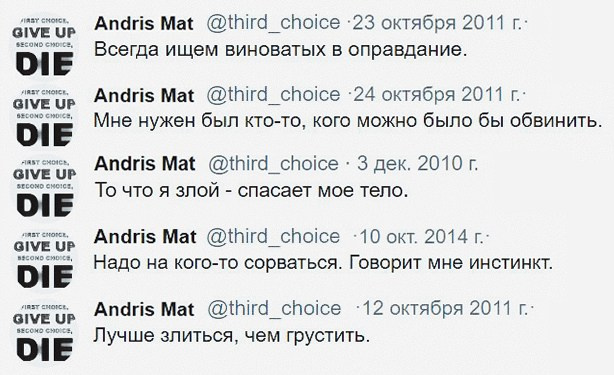 Twitter. ХРОНИКИ ХРОНОСА