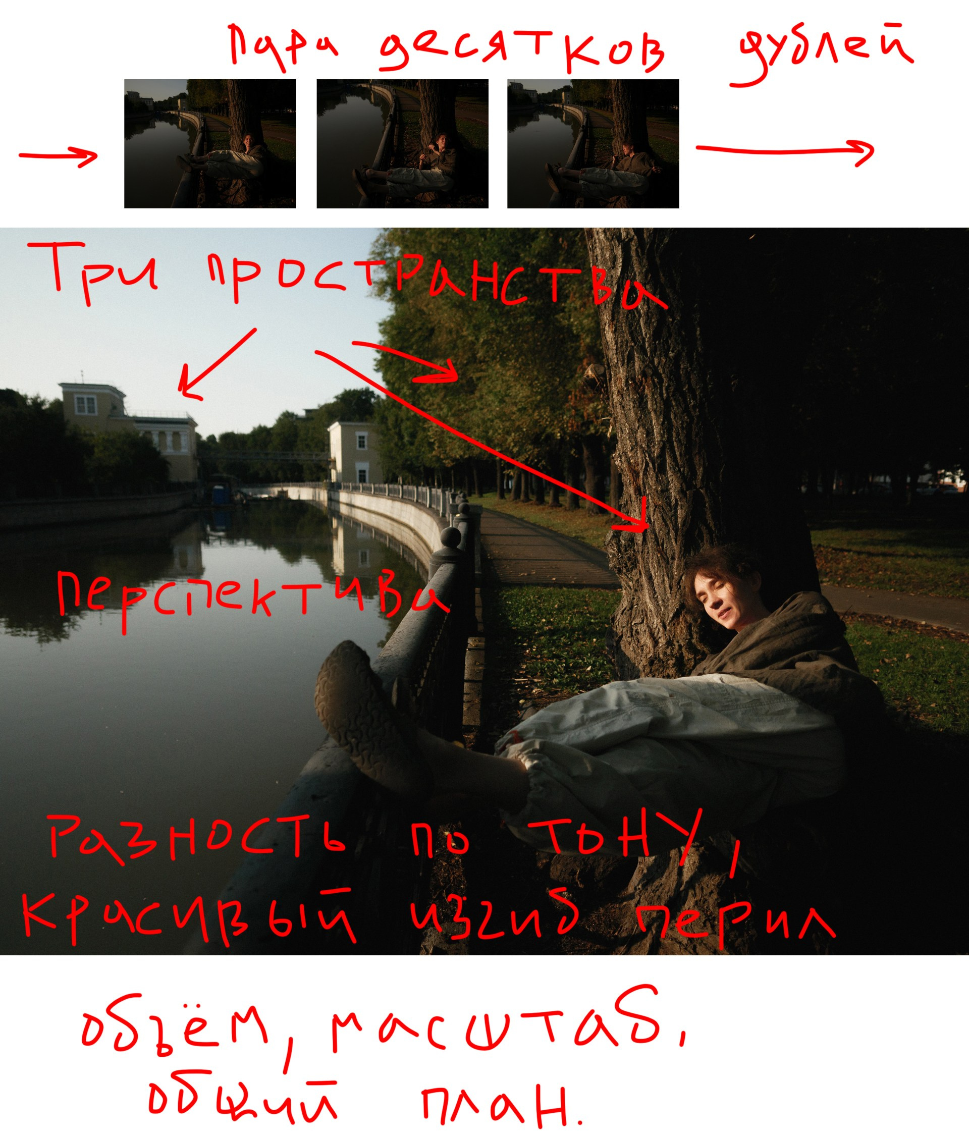 Человек в пространстве. …