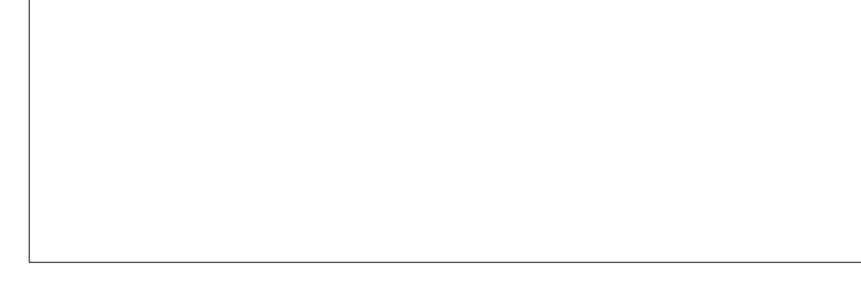 ВНУТРИ | Дизайн Интерьера квартир и домов в Калининграде