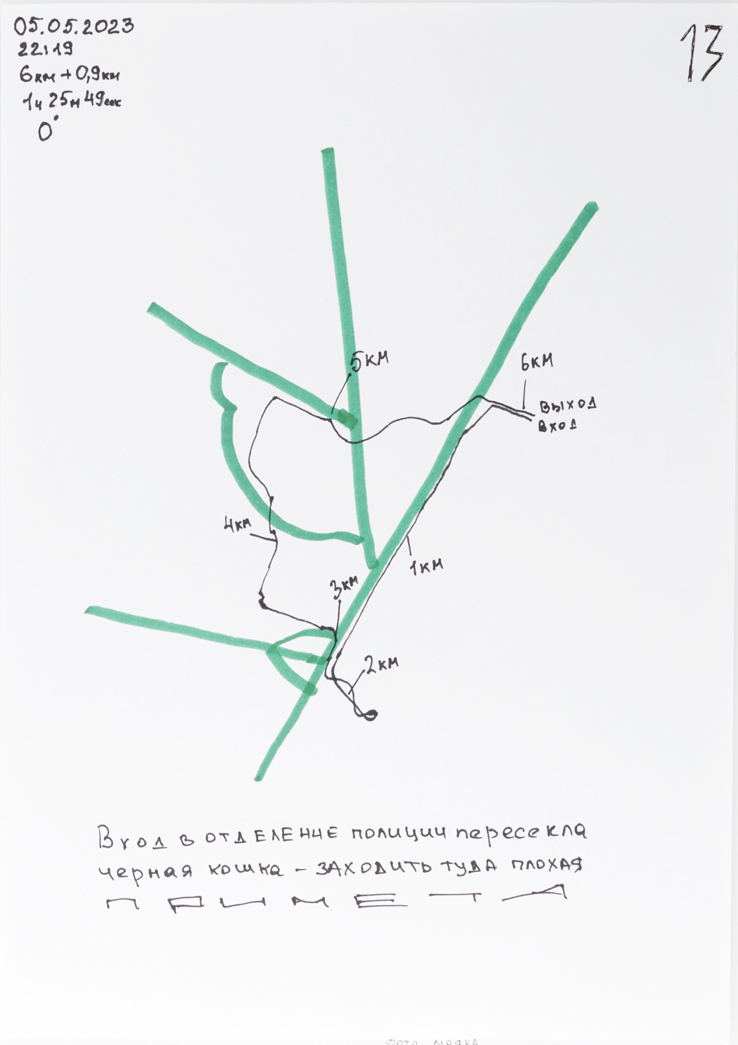 По следам повседневности