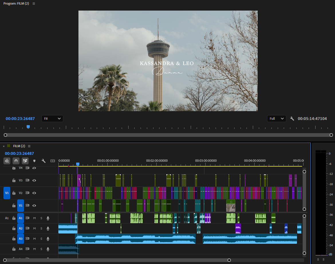 Outsource Wedding Video Editing
