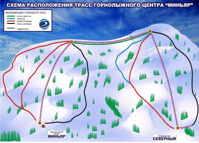 Про Миньяр — Время Приключений