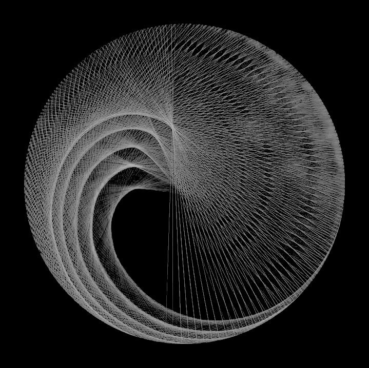 Выставка Ivan Irkov ''Волновое колебание'' в НИИ PARAZIT