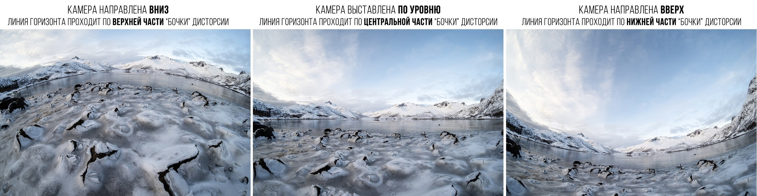 Снимаем пейзаж на «рыбий глаз». Фотограф Константин Шамин