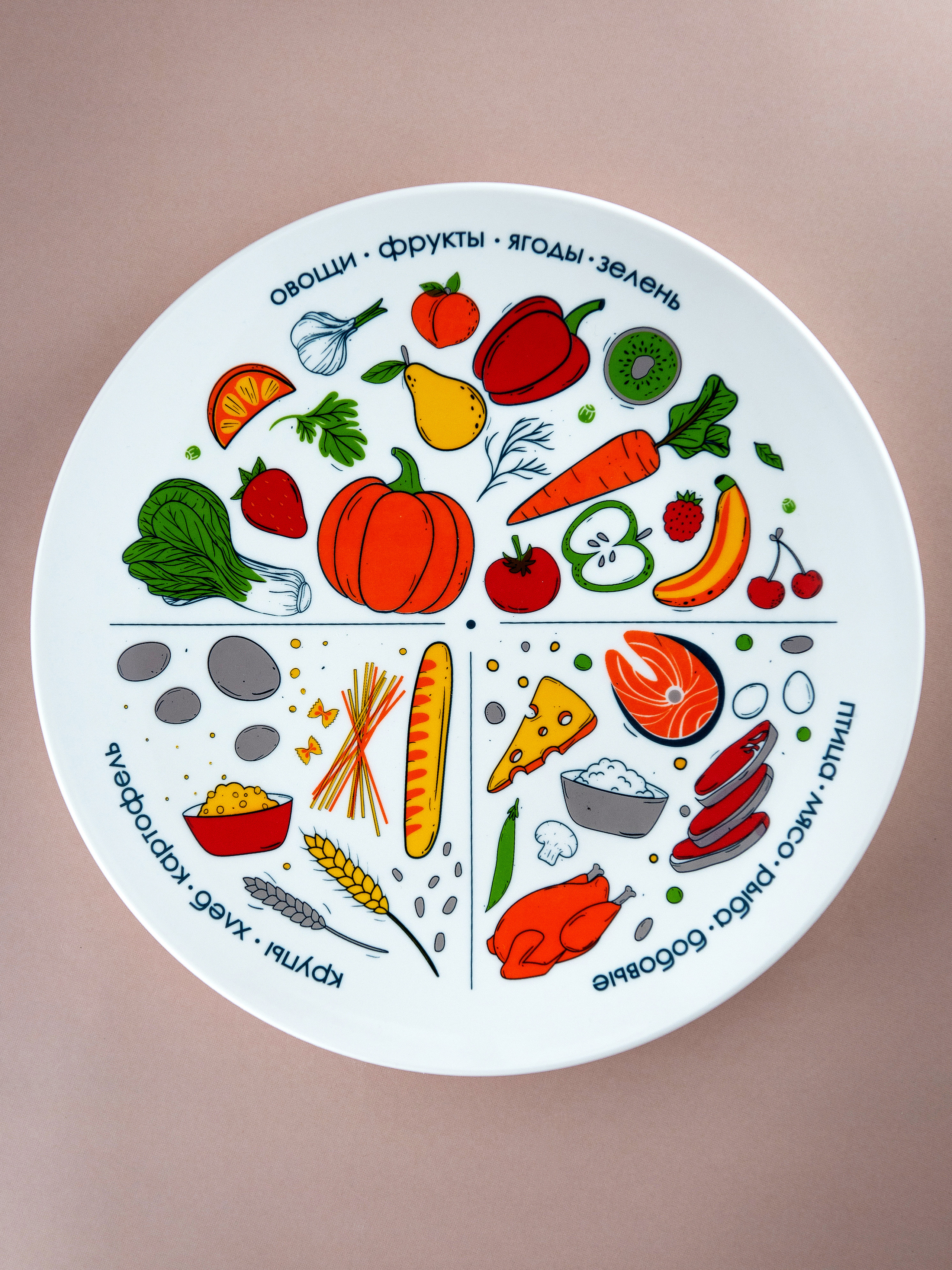 контент съёмка для сайта Wildberries, предметная фотосъёмка для Wildberries, фотосъёмка товаров для Wildberries, предметная фотосъёмка для маркетплейсов