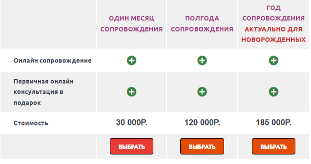 консультации для семей с маленькими детьми