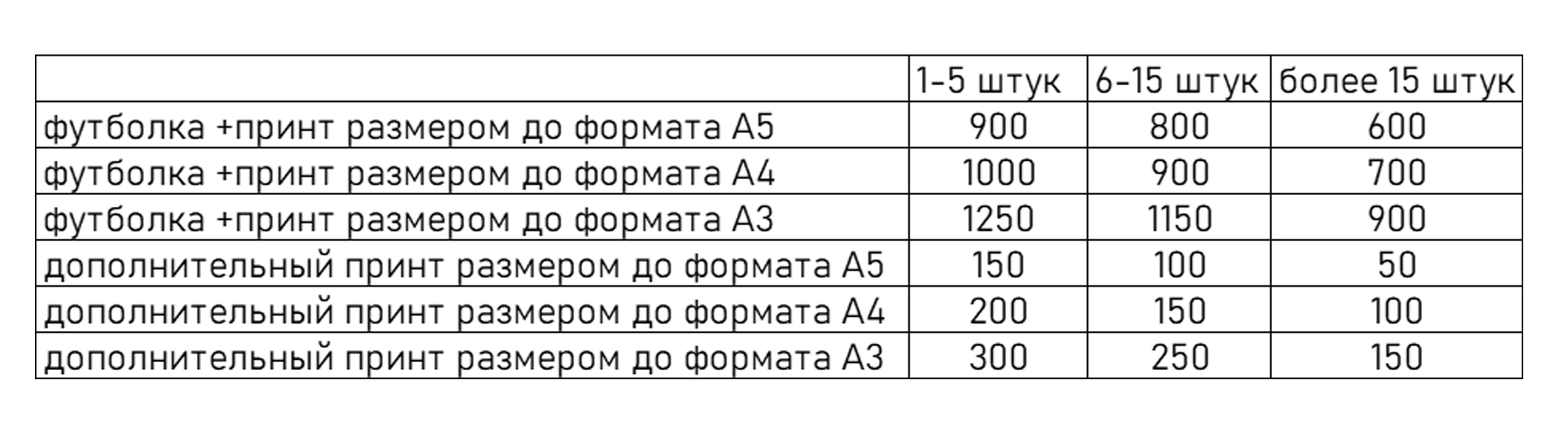 Футболки. Типография Хабаровск