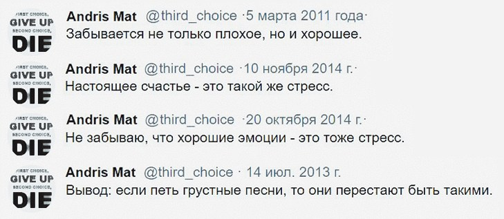 Twitter. ХРОНИКИ ХРОНОСА