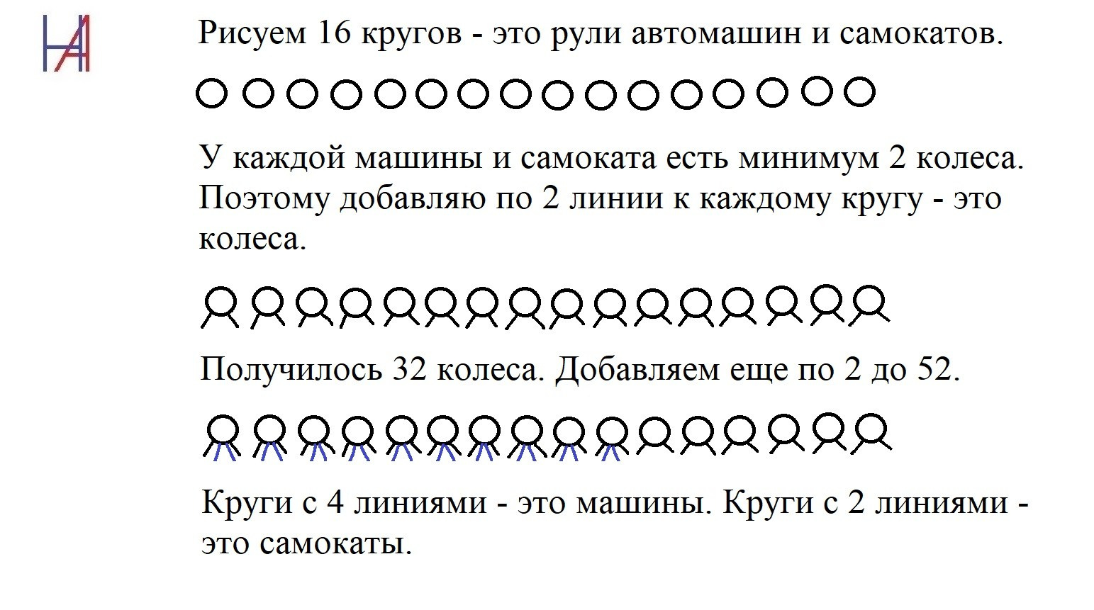 Практико-ориентированный подход на уроках математики. Matryoshka64