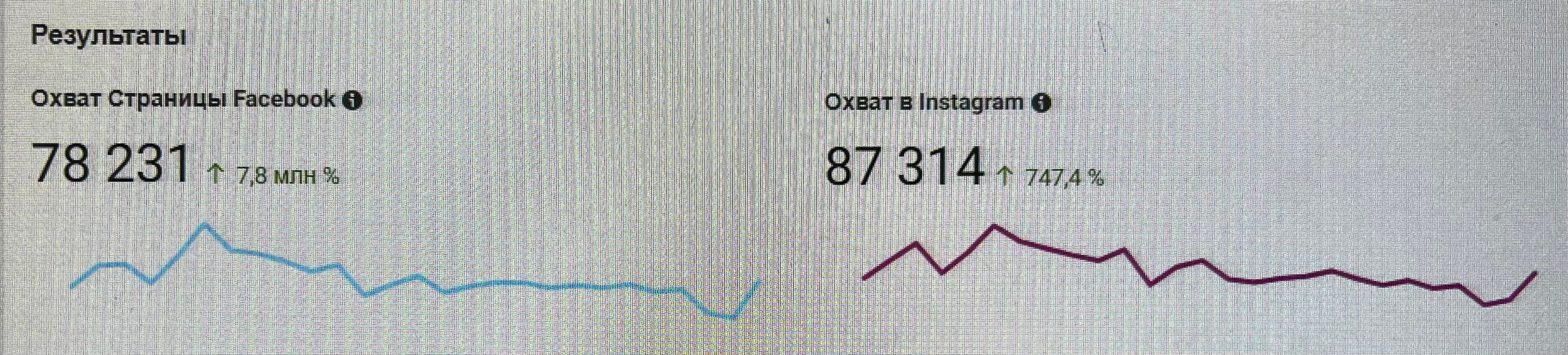 СТРОИТЕЛЬНЫЙ МАГАЗИН