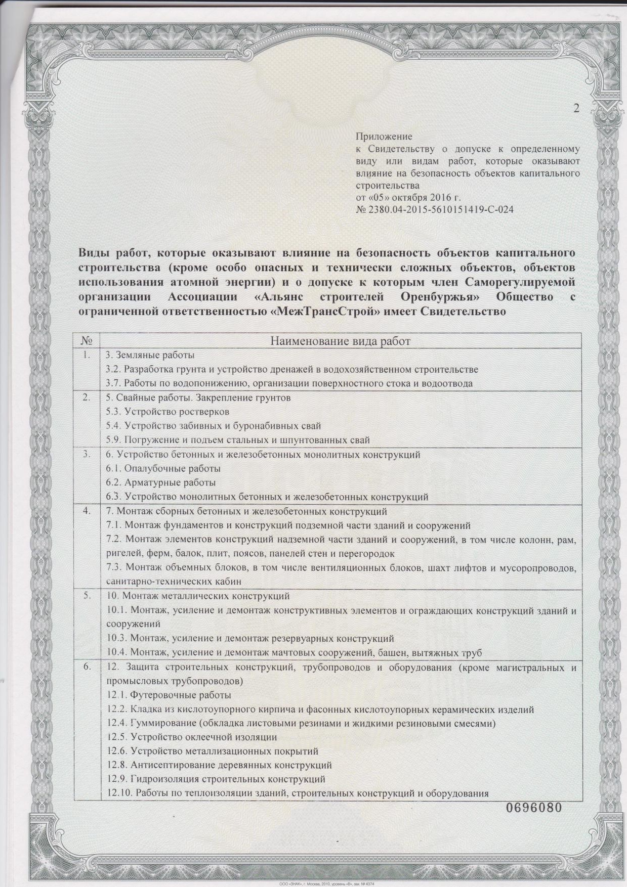 Основные. Строительная компания ООО «МежТрансСтрой»