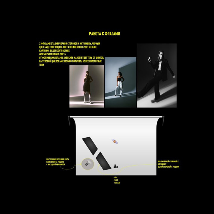 Видеоурок. Фотограф Пудинова Настя