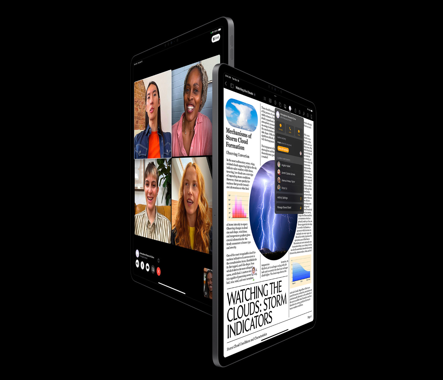 IPad Pro с Apple M2 требуют сторонние приложения для записи ProRes. Фотограф — видеограф в Москве Дмитрий Менделеев