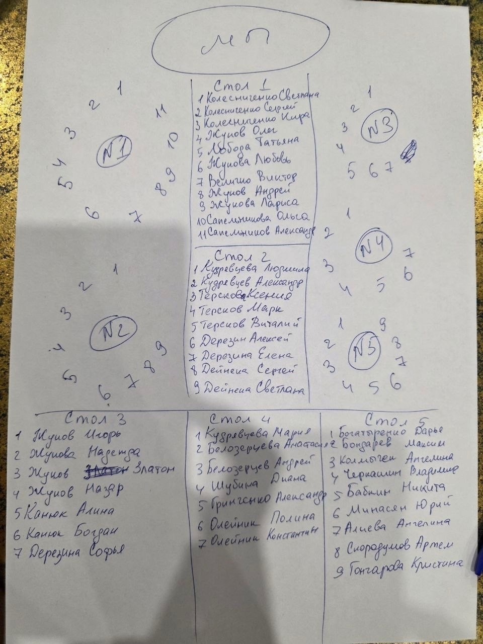 24.07.26 Дмитрий+Екатерина. Свадебный организатор в Ростове-на-Дону: организация свадьбы под ключ | свадебное агентство До Мурашек