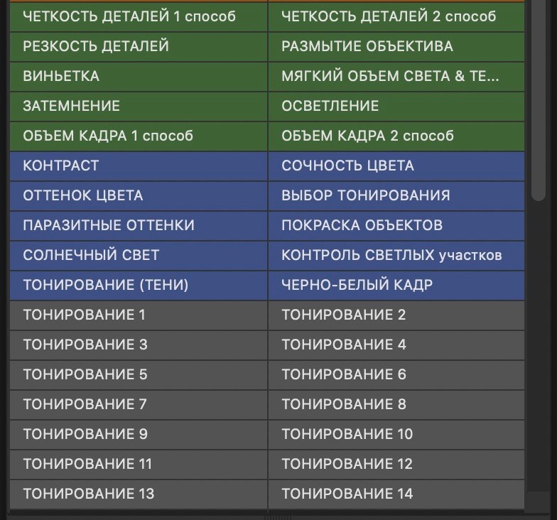 Экшены 2.0. Константин Тищенко, фотограф в Санкт-Петербурге, Пскове, Москве
