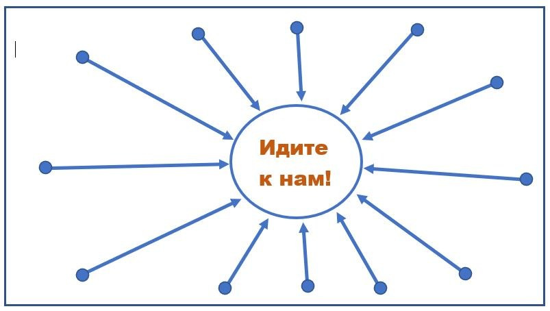 Цикл статей Фотография — между функцией и красотой. Глава 1. Общий план